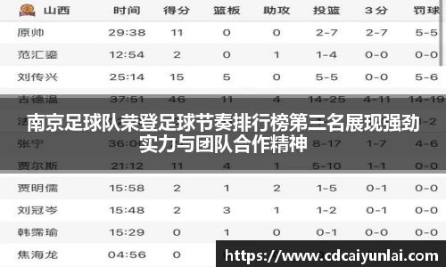 南京足球队荣登足球节奏排行榜第三名展现强劲实力与团队合作精神
