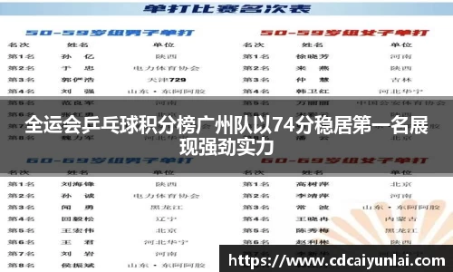 全运会乒乓球积分榜广州队以74分稳居第一名展现强劲实力