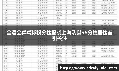 全运会乒乓球积分榜揭晓上海队以98分稳居榜首引关注