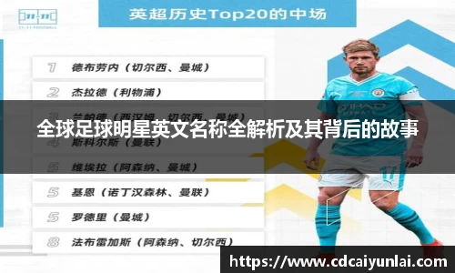 全球足球明星英文名称全解析及其背后的故事