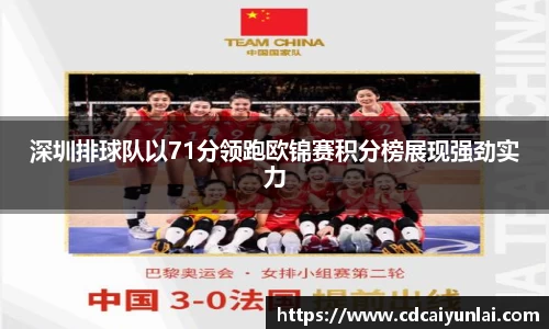 深圳排球队以71分领跑欧锦赛积分榜展现强劲实力