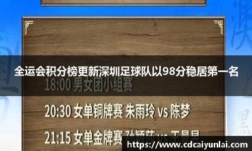 全运会积分榜更新深圳足球队以98分稳居第一名