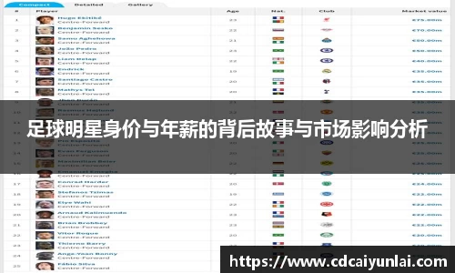 足球明星身价与年薪的背后故事与市场影响分析