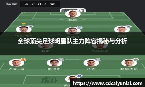 全球顶尖足球明星队主力阵容揭秘与分析